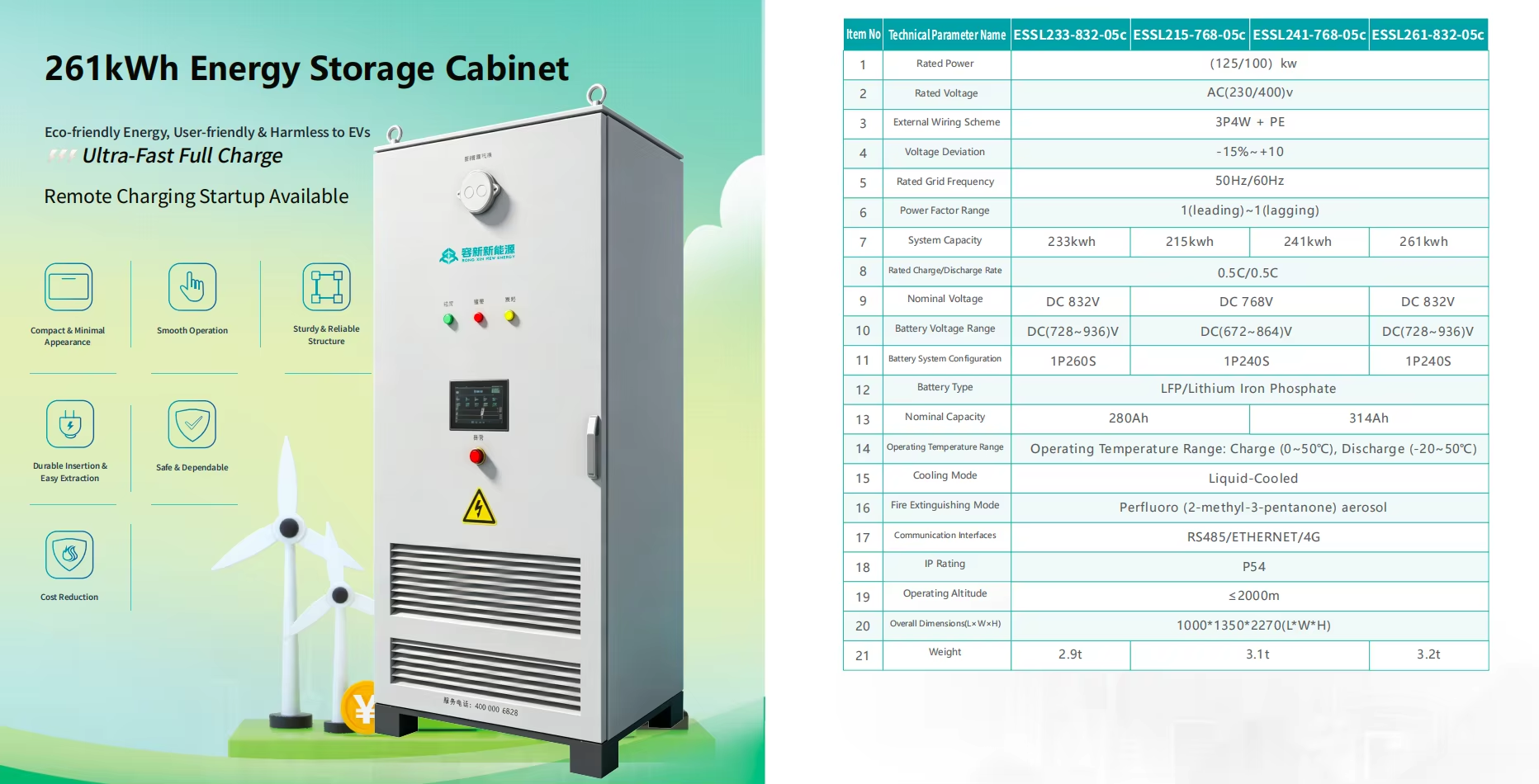261kWh Energy Storage Cabinet