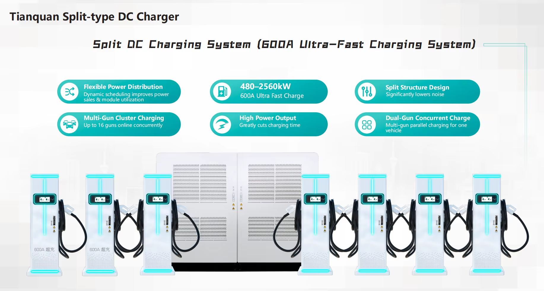 Split DC Charger Main Cabinet V2